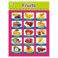 Educational Fruits & Vegetables Wall / BK04000 / 40005