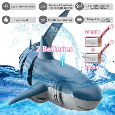 (NET) Remote Controlled Shark can Spray Water
