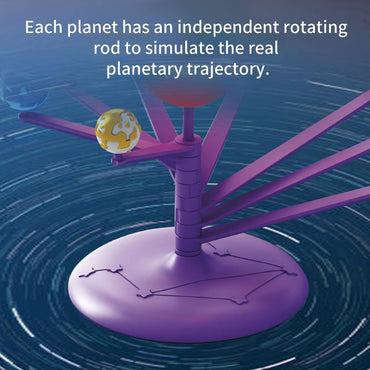 Solar System Model DIY Kit Planetary Projector with 8 Planets Paint and Brush Projection Function STEM Astronomy Arts Science Educational