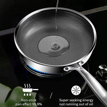 (NET) Stainless Steel Pan, Non Stick Pan Kitchen Cookware Frying Pan 32x32x11cm
