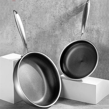 (NET) Stainless Steel Pan, Non Stick Pan Kitchen Cookware Frying Pan 32x32x11cm