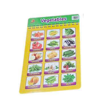 Educational Fruits & Vegetables Wall / BK04000 / 40005