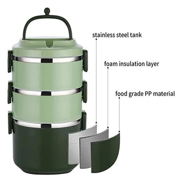 Stainless Steel Thermal Lunch Box - 2.1L