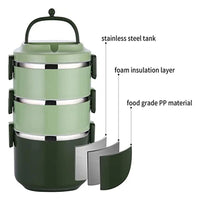 Stainless Steel Thermal Lunch Box - 2.1L