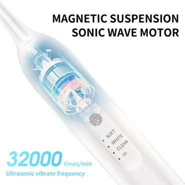 (net) Electric Teeth Cleaner 2 in 1 Electric Teeth with Toothbrush Head