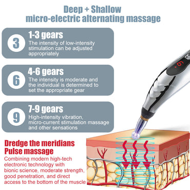 (Net) Massage Pen Rechargeable Pulse Massager Electric Acupuncture Pen Tens Physiotherapy Muscle Simulator Beauty Products Health Tool / DF-668