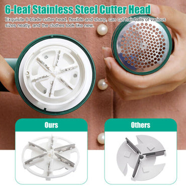 Rechargeable Fabric Shaver - Your Garments Deserve the Best Care