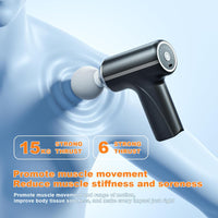 (Net) Mini Electric Cordless Massage Gun