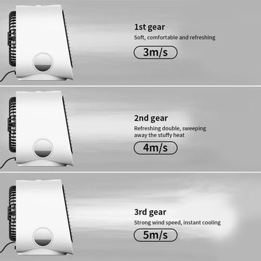 (NET)Portable Air Cooler Conditioner Usb Rechargable Humidifier Purifier Room Cooling 3 Adjustable Speeds
