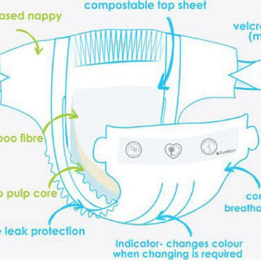 PureBorn Banana Leaf Diapers New Born Up To 4.5 Kg 34 Pcs - Karout Online -Karout Online Shopping In lebanon - Karout Express Delivery