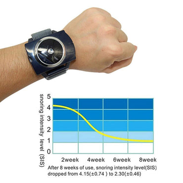 Effective Snore Blocker Stopper intelligent Anti-Snore Sleeping Wristband Stop Snoring Device Help Night Sleeping - Karout Online -Karout Online Shopping In lebanon - Karout Express Delivery