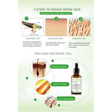 (NET) DISAAR BEAUTY Hair Growth Essential Oil 30g/216516