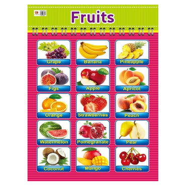 Educational Fruits & Vegetables Wall / BK04000 / 40005