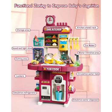 (Net)Baby Play Kitchen Toys set with Sound and Light