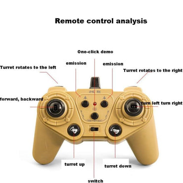 (Net)RC Army Truck Toy