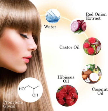 (NET) Premium Red Onion Hair Oil 30ml