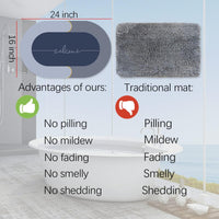 (NET) Floor Mat Quick Drying Bathroom Soak mats Floor Rugs & Water Absorbing Floor Mat  Anti-Slip