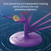 Solar System Model DIY Kit Planetary Projector with 8 Planets Paint and Brush Projection Function STEM Astronomy Arts Science Educational