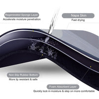 (NET) Floor Mat Quick Drying Bathroom Soak mats Floor Rugs & Water Absorbing Floor Mat  Anti-Slip