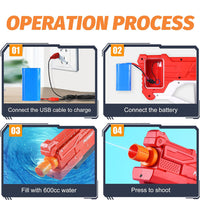 (NET) Electric Water Gun For Adult