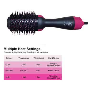 (NET) Hair Dryer And Styler Hot Air Brush- 1000W / KN-246