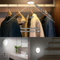 (NET) LED Motion Sensor Wireless Body Induction Lamp Rechargeable Night Light Bedroom Washroom Lighting Decor Indoor Lights with USB Charging