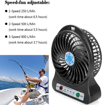 Rechargeable Mini Portable USB Cooling Fan