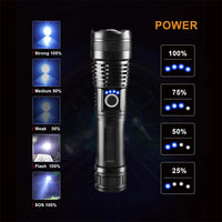 (NET) Headley HS522 High Brightness Flashlight