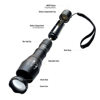 Tac Light  Tactical Flashlight Pack Tac Light Weatherproof