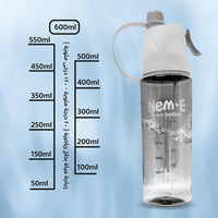 (NET) Sports Water Bottle Misting Sports Water Bottle Easy Clean PC Cup Body with Handle 600 ML