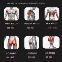 (Net) Mini fascial Massage Gun, Deep Tissue Portable Muscle Massager for Back Relief, Electric Massage Gun with one Massage Head, for Relieves muscle stiffness and soreness