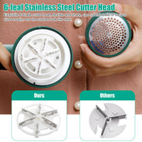 Rechargeable Fabric Shaver - Your Garments Deserve the Best Care