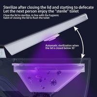 (NET) Toilet Sterilizer, Toilet Bowl Cleaner, Smart Electric UV Light Aromatherapy, Safe UV Lamp Toilet Cleaner for Washrooms Lavatories Bathrooms Restrooms / YX-530