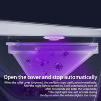 (NET) Toilet Sterilizer, Toilet Bowl Cleaner, Smart Electric UV Light Aromatherapy, Safe UV Lamp Toilet Cleaner for Washrooms Lavatories Bathrooms Restrooms / YX-530