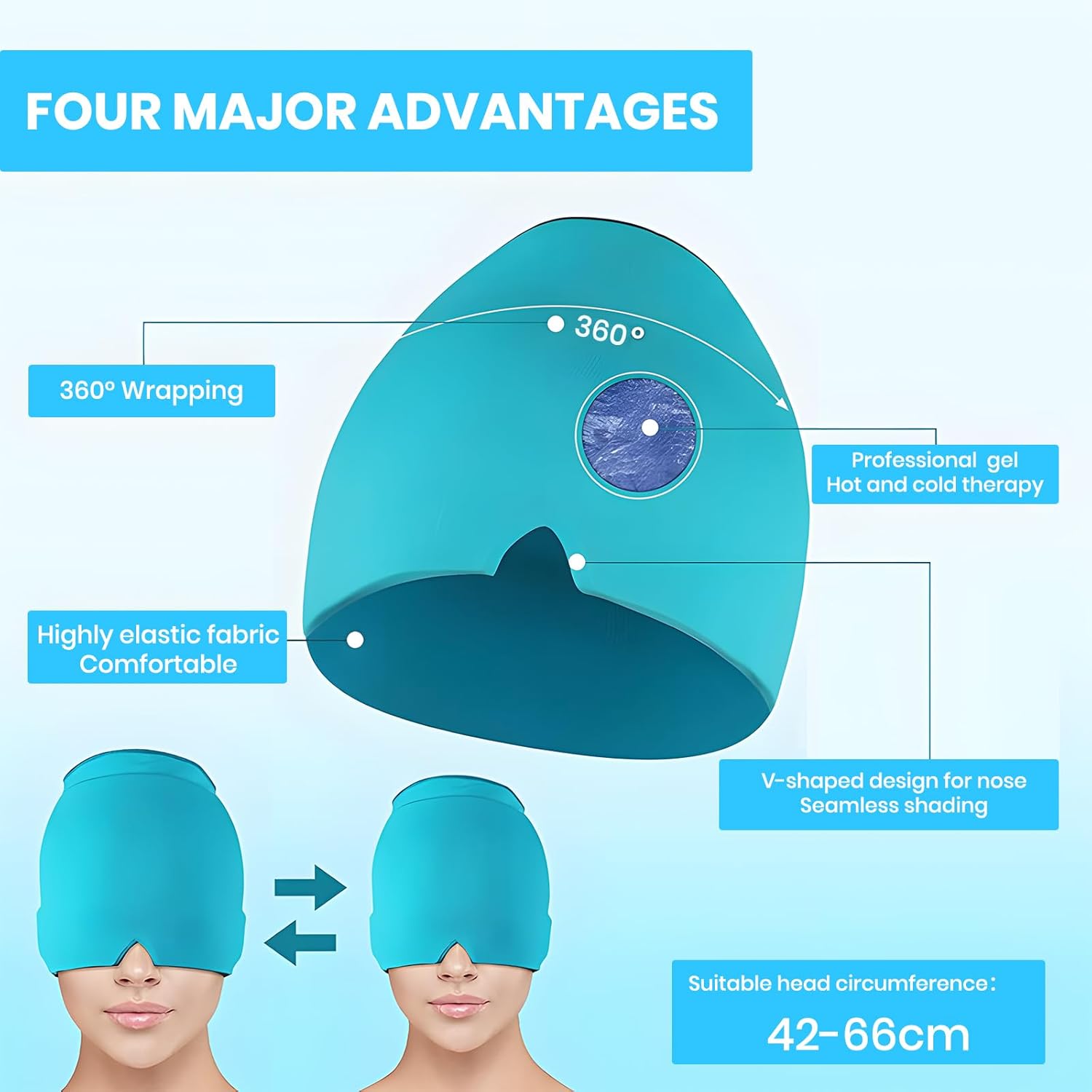Headband Migraine Relief Cap