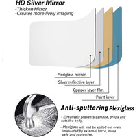 Shatterproof Full Length Mirror