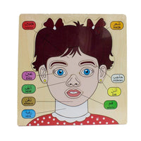 Educational Wood Face