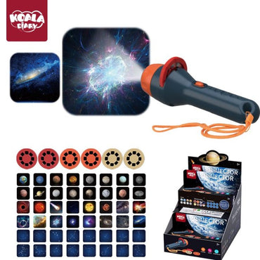 Toy planet constellation projector