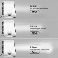(NET)Portable Air Cooler Conditioner Usb Rechargable Humidifier Purifier Room Cooling 3 Adjustable Speeds