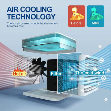 (NET) Air Cooler 4 in 1 Portable Mini Air Conditioner
