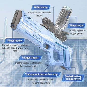 (Net) Electric Water Gun