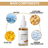 (NET) Turmeric Dark Spot Corrector Serum 30 ML