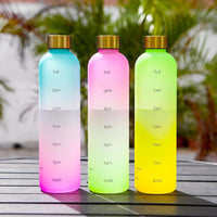 (net) Water Bottle with Timer Leak Proof Tritan & BPA Free 1000 ML
