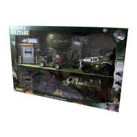 Military Equipment.