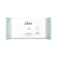 Baby Dove Sensitive Moisture Fragrance-Free Wipes.