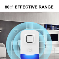 Ultrasonic Blue Pest Repellent Machine for Rats, Bugs and Pests