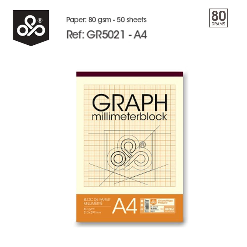 OPP Graph Millimeterblock -  80 gsm - 50 sheets / 21 x 29.7 cm - A4 - Karout Online -Karout Online Shopping In lebanon - Karout Express Delivery 