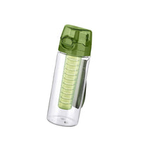 Titiz  Cascada Detox Bottle  TP-230/ 500ml - 17oz - Karout Online -Karout Online Shopping In lebanon - Karout Express Delivery 