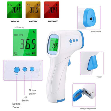 Infrared Forehead Thermometer.