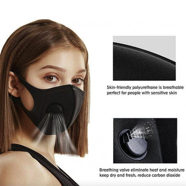 Face Mask Washable Reusable Black Filter Unisex Half Face Cover Protection.